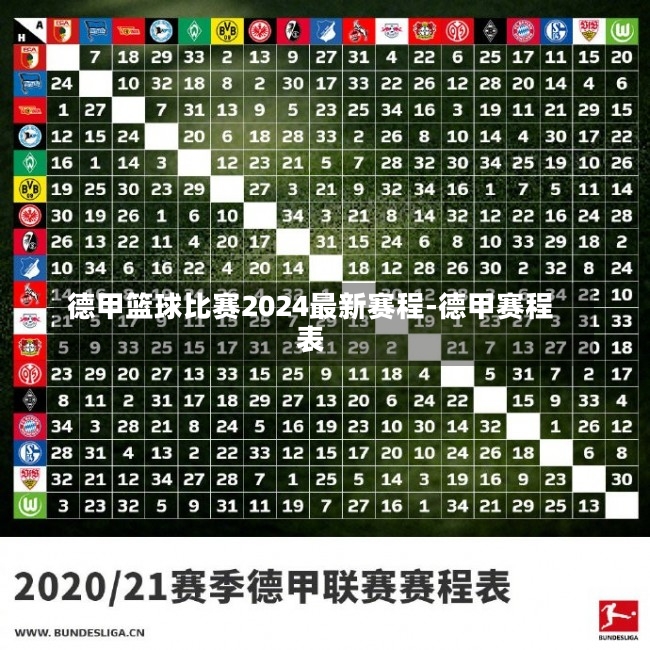 德甲篮球比赛2024最新赛程-德甲赛程表