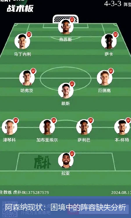 阿森纳现状:困境中的阵容缺失分析