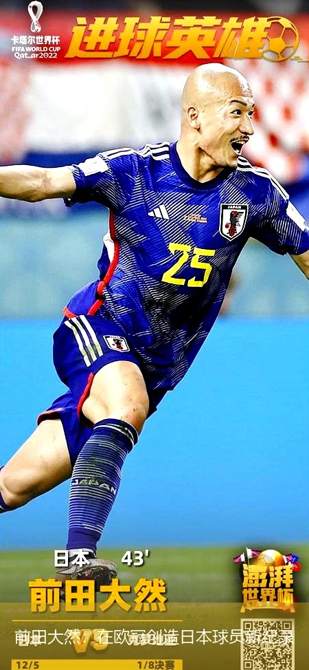 前田大然：在欧冠创造日本球员新纪录